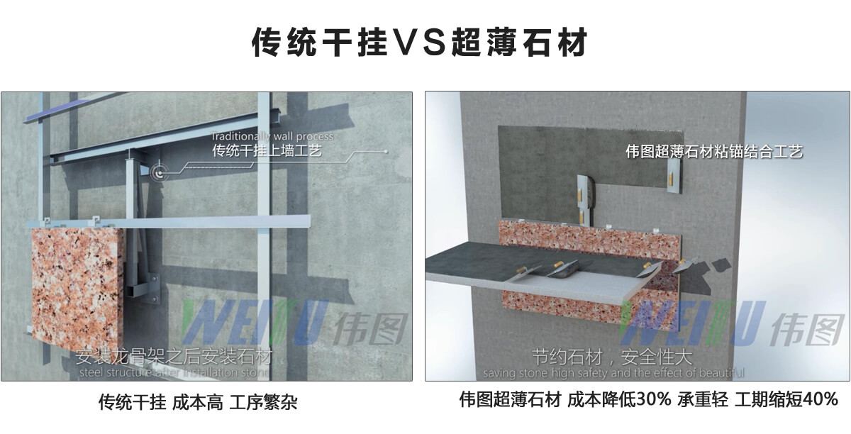 超薄石材与传统干挂石材施工对比示意图 超薄石材与传统干挂石材施工对比示意图