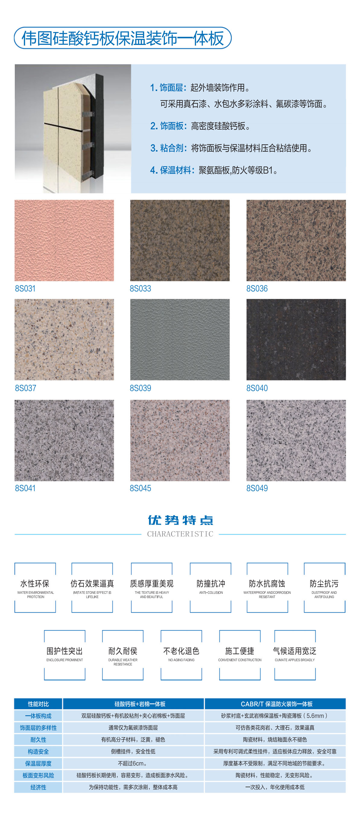伟图硅酸钙板保温装饰一体板介绍 伟图硅酸钙板保温装饰一体板介绍