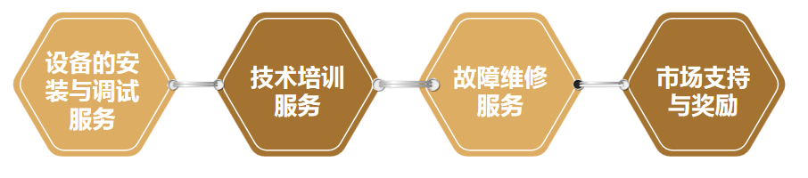 1555551898563754.png 10.png